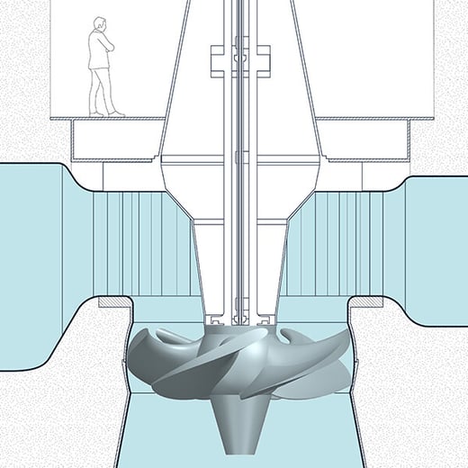 Natel FishSafe™ turbine runner replacement, variable pitch, Kaplan-style.