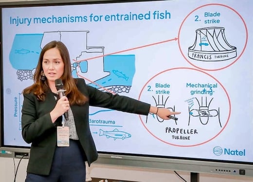 Sterling presents at Fish Passage in China.
